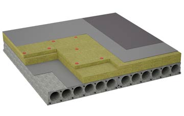 considerations of Intake flat roofing insulation